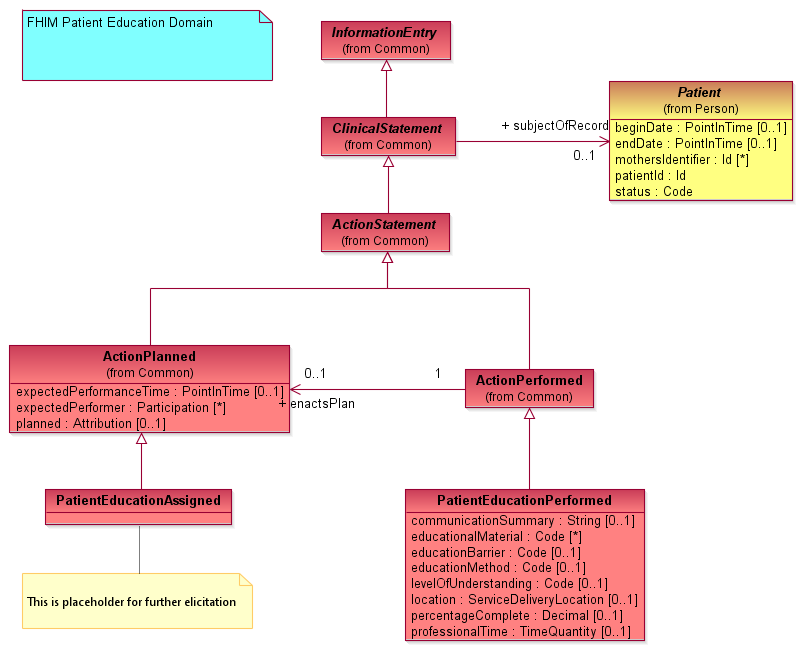 _PatientEducation